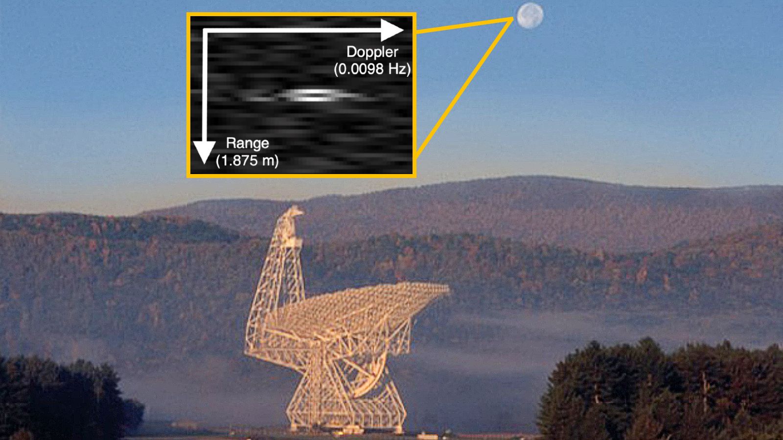 A Imagem mais Distante de Humanos: Arte na Astronomia com Artemis II