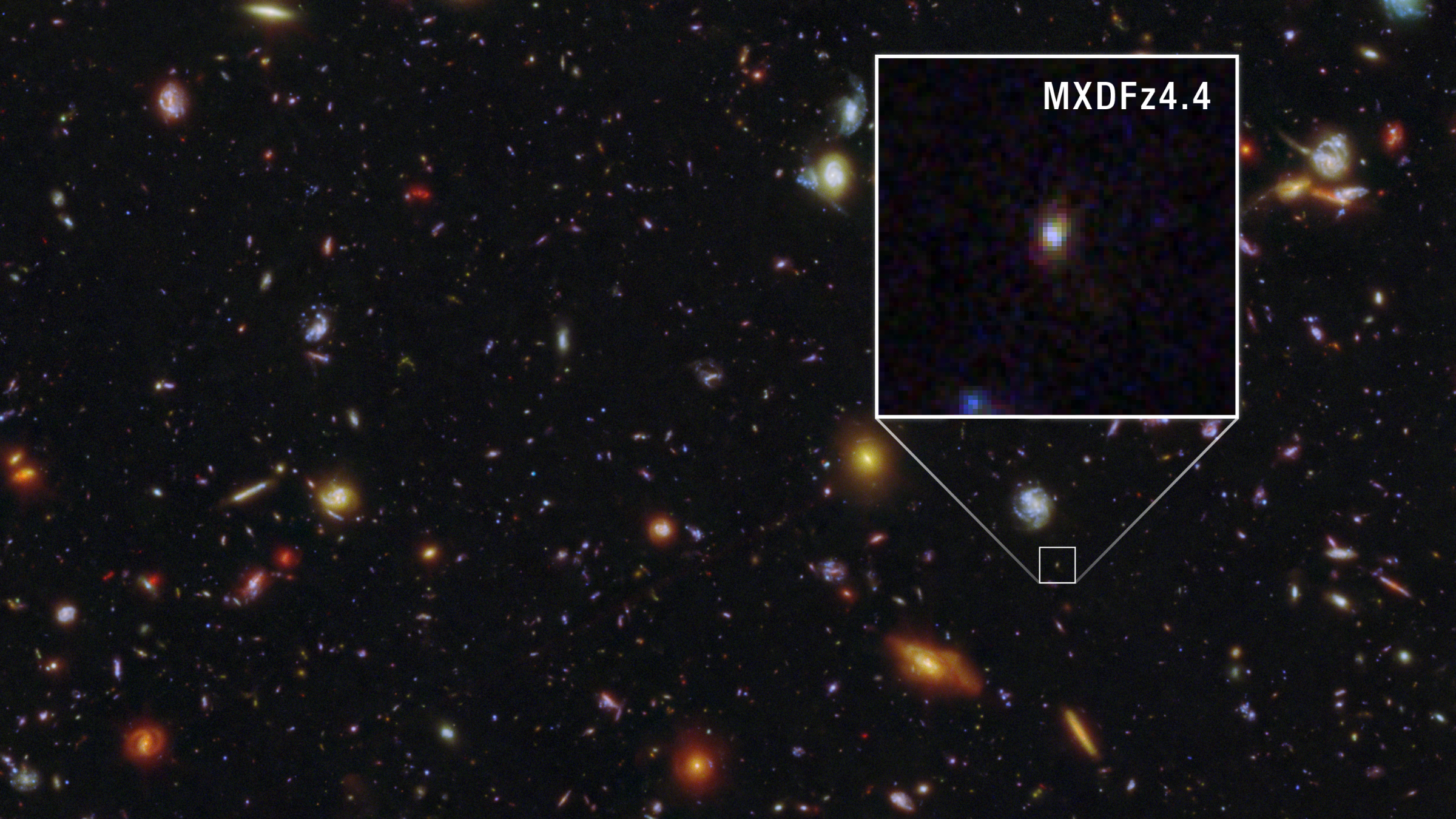 Telescópios Revelam Luz 'Impossível' de Galáxia que Não Deveria Ser Visível