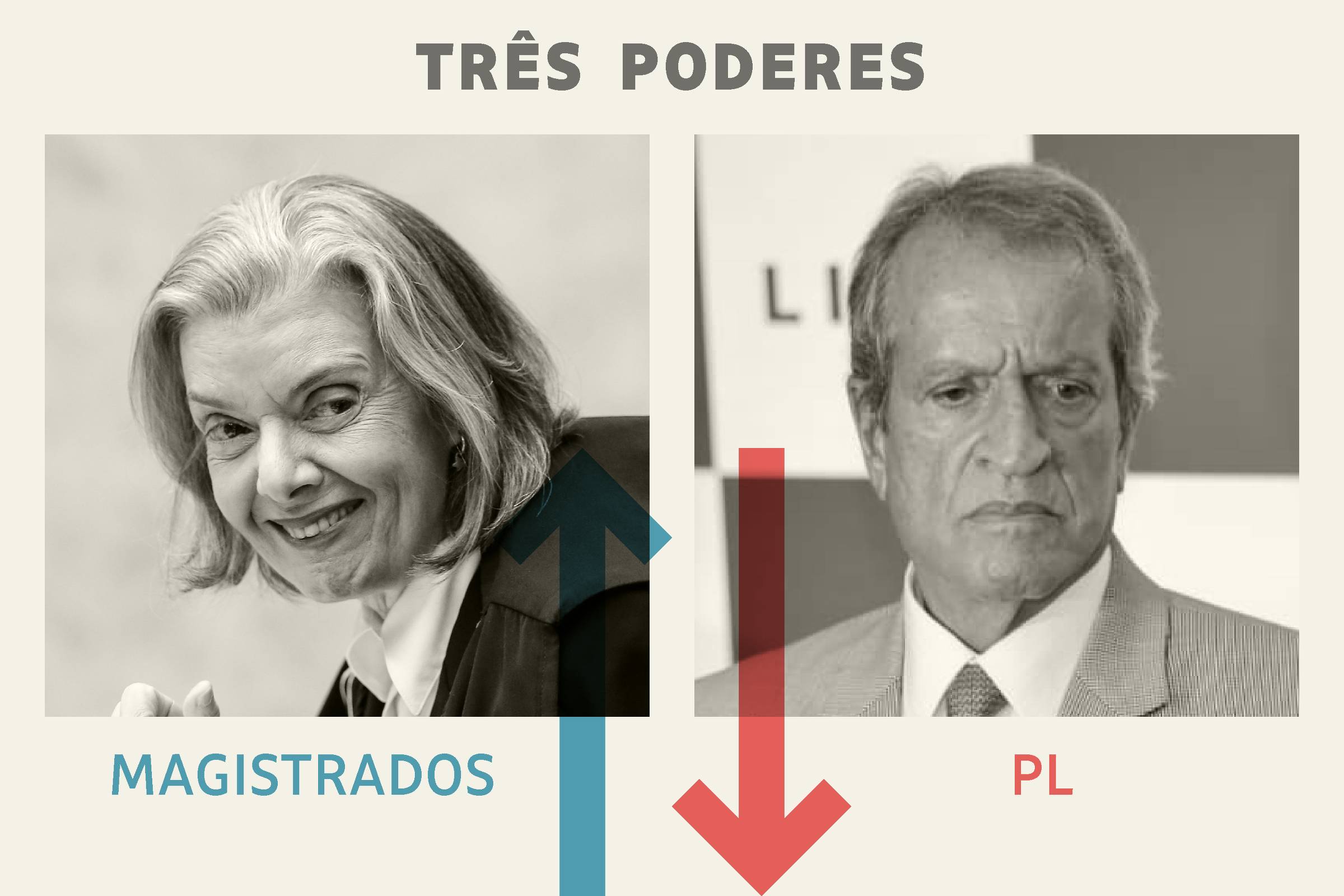 O Cenário Político em Transformação: Magistrados Vencem e PL Enfrenta Desafios