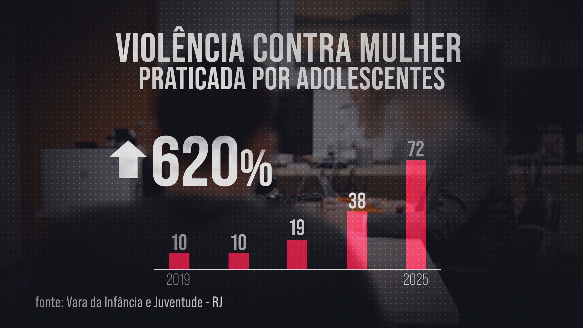 Machosfera: A Nova Face da Misoginia e Seu Impacto nas Gerações Futuras