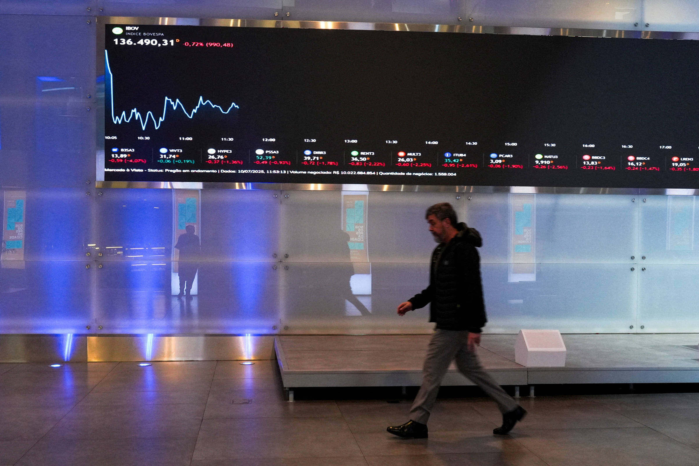 Dólar Em Leve Alta: Investidores Atentos ao Acirramento da Guerra no Irã