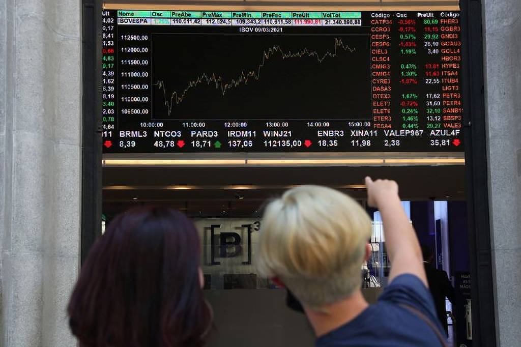 Dólar em Queda: Efeitos do Conflito no Irã e da Alta do Petróleo