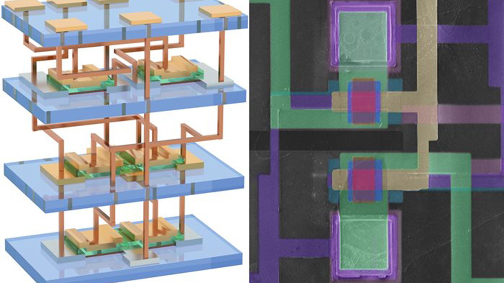 O Futuro da Computação: Chips de Silício 3D Para Aumentar o Poder Computacional