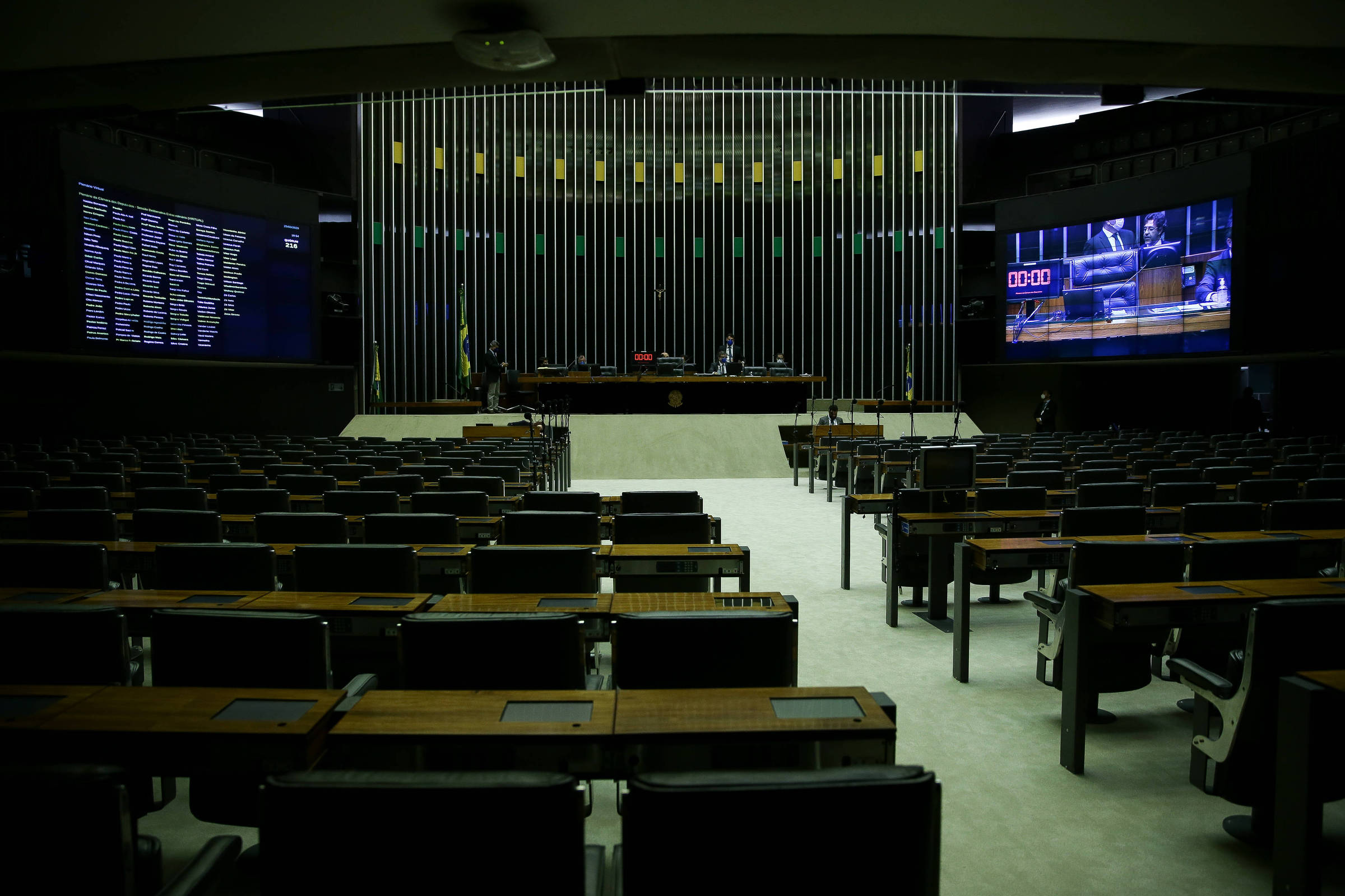 Congresso Nacional: Entre o Recesso e os Desafios Imediatos