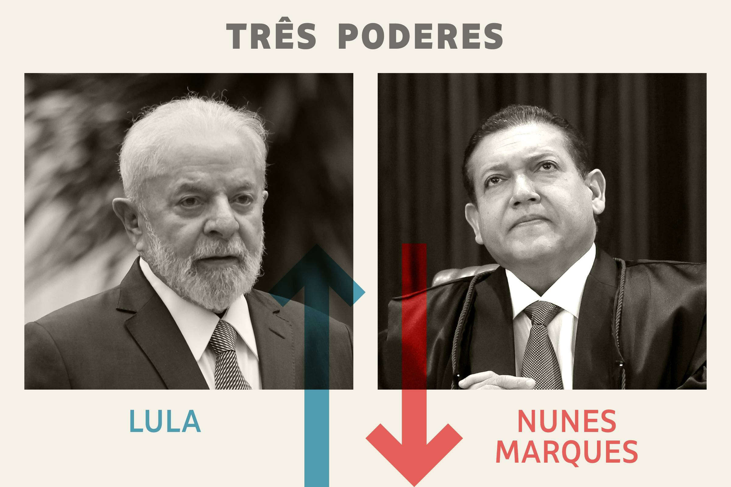 Os Poderes Políticos em Evolução: O Triunfo de Lula e os Desafios de Nunes Marques