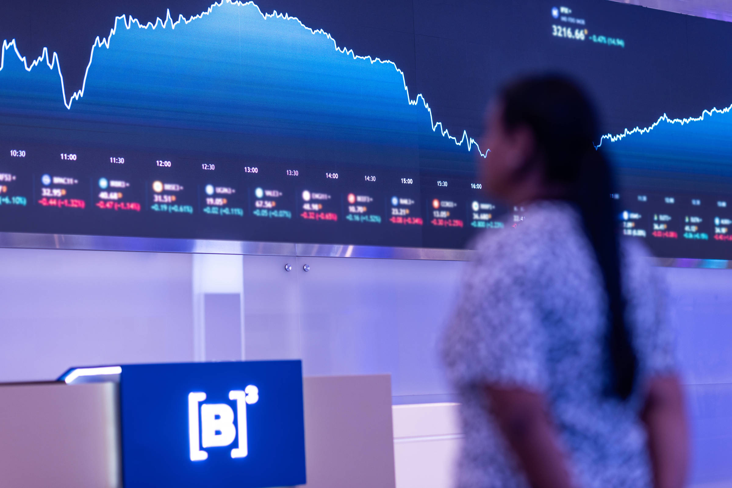 Acompanhe a Cotação do Dólar em 2026: Um Olhar Para o Futuro