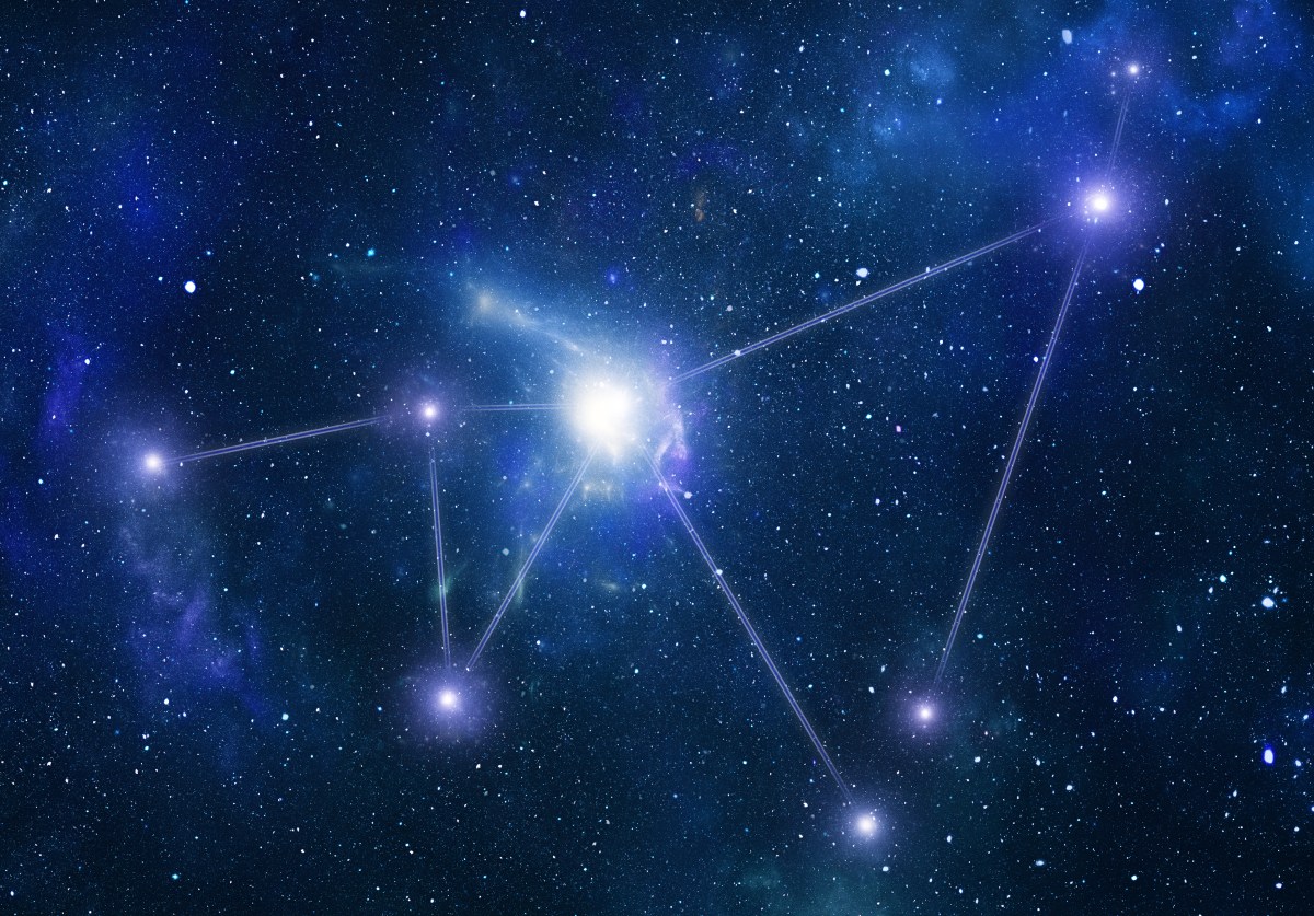 Midjourney Expande suas Fronteiras: Aquisição do App de Astrologia Co-Star