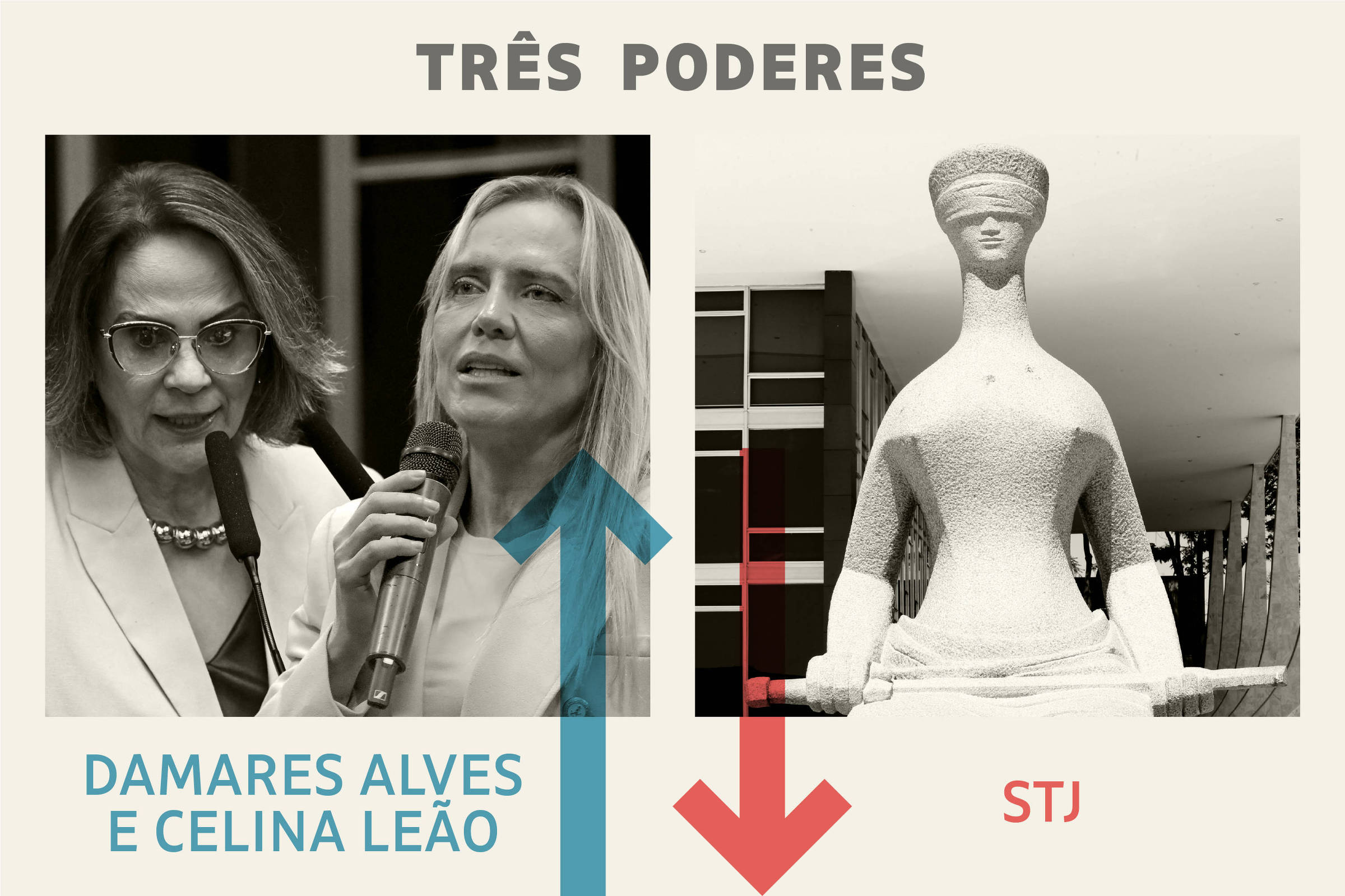 Damares e Celina: Vencedoras da Semana em Acordo Político