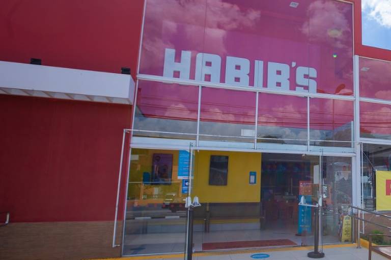 Grupo Gennius e Sua Busca Por Estabilidade Financeira: A Situação do Habib's e Ragazzo
