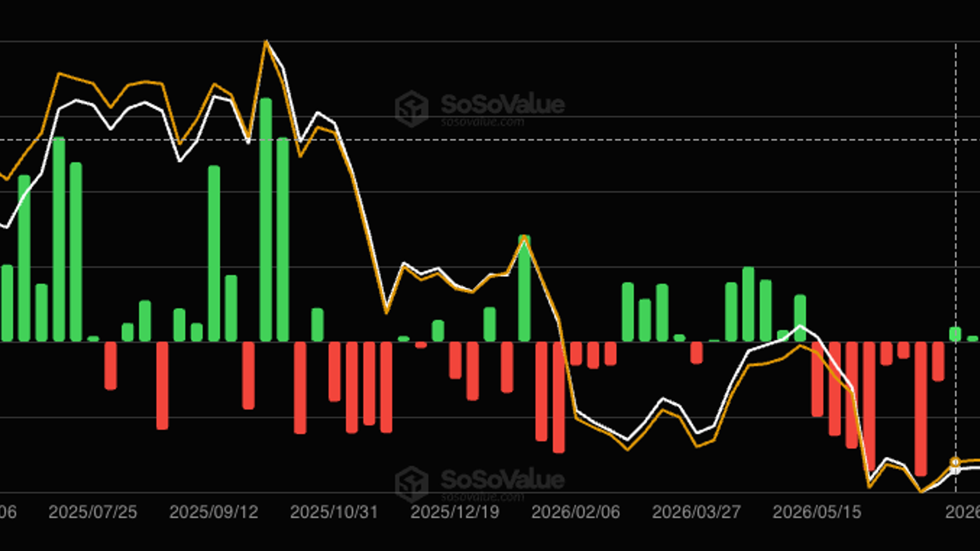 A Revolução dos ETFs de Bitcoin: Uma Análise Profunda das Recentes Influxos e Desafios