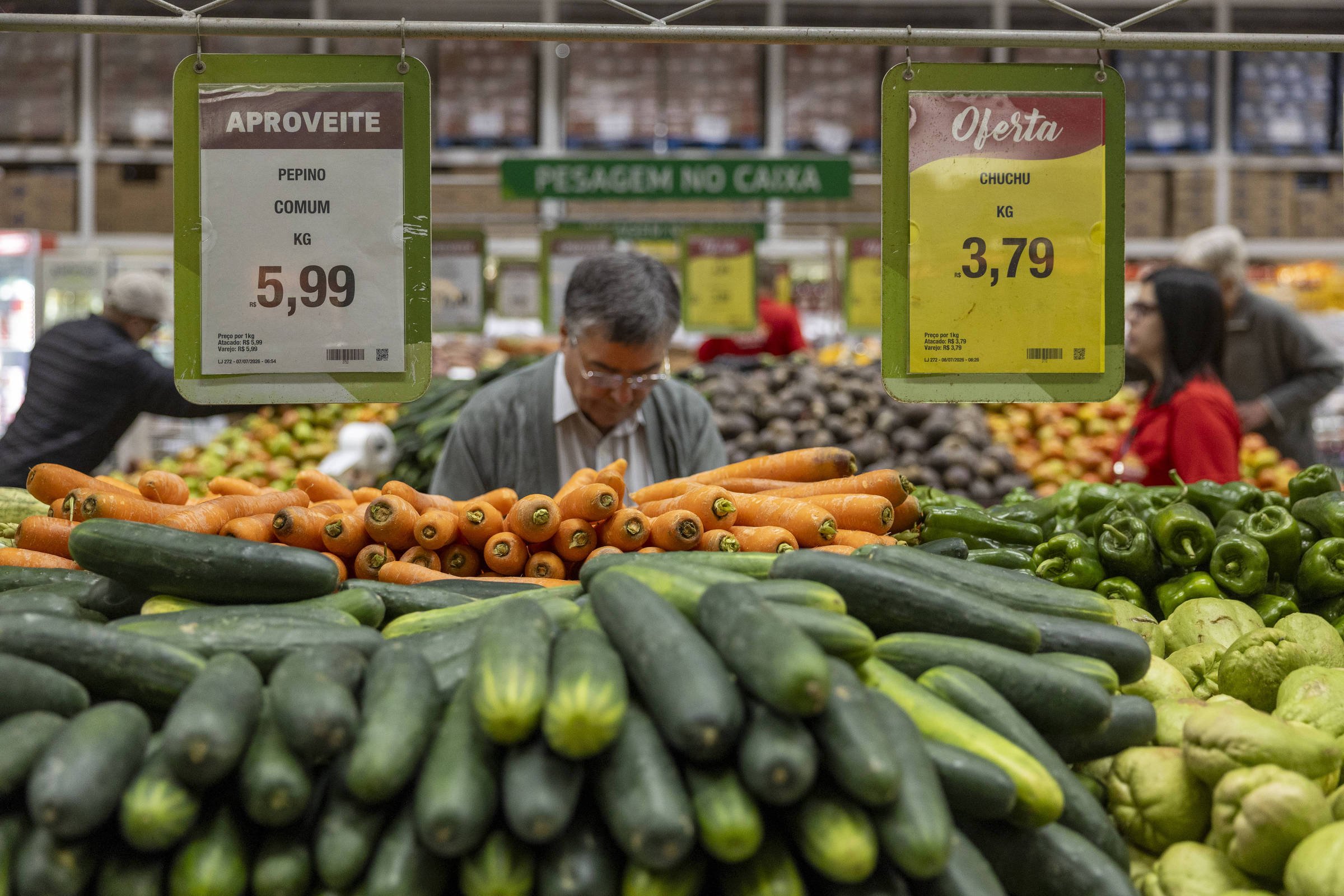 Economistas Revisam Projeções de Inflação e Crescimento Econômico até 2028