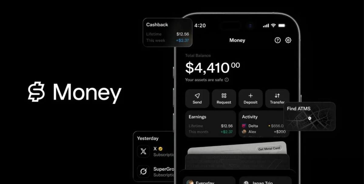 O Futuro da Economia Digital: A Nova Aplicação X Money de Elon Musk